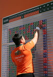 开云体育app在线-泰国女篮在亚洲锦标赛中突破自我,期待奥运门票 第1张 开云体育app在线-泰国女篮在亚洲锦标赛中突破自我,期待奥运门票 第1张